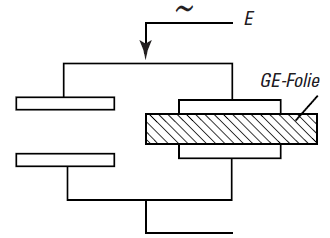 , Elektrische Eigenschaften der Lexan-Folien Elektrische Eigenschaften der Lexan-Folien